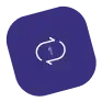 Advanced Listing Tool